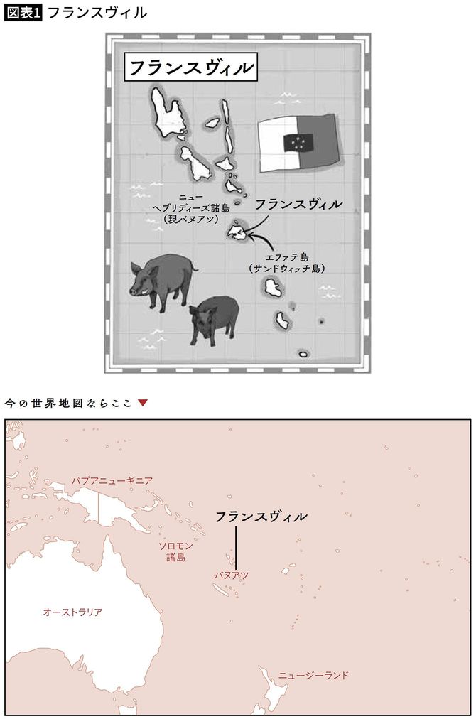 【図表1】フランスヴィル