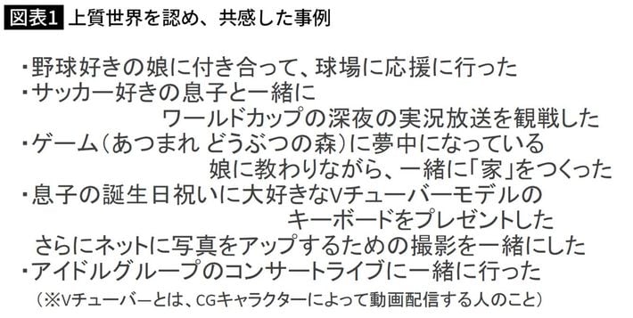 出所＝『<a href="https://www.amazon.co.jp/exec/obidos/ASIN/4866677333/ref=nosim?tag=f-pol-22" target="_blank">誰にも頼れない 不登校の子の親のための本</a>』