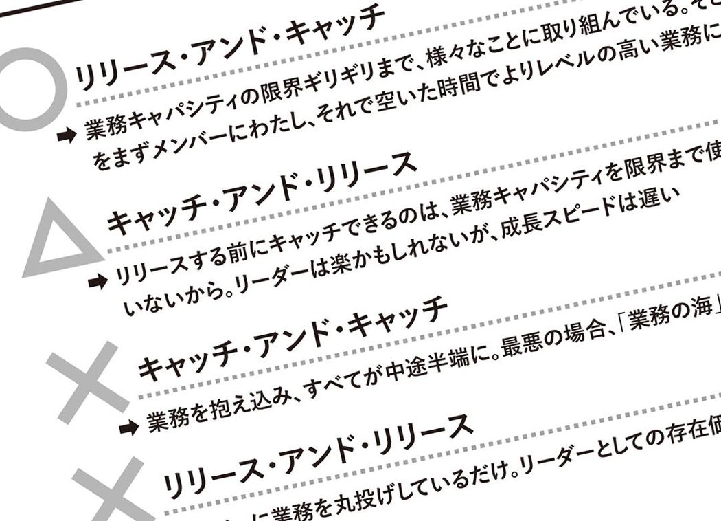 4倍速で成果を出す人の「仕事の投げ方」 "キャッチ＆リリース"は順番が違う