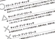 4倍速で成果を出す人の「仕事の投げ方」