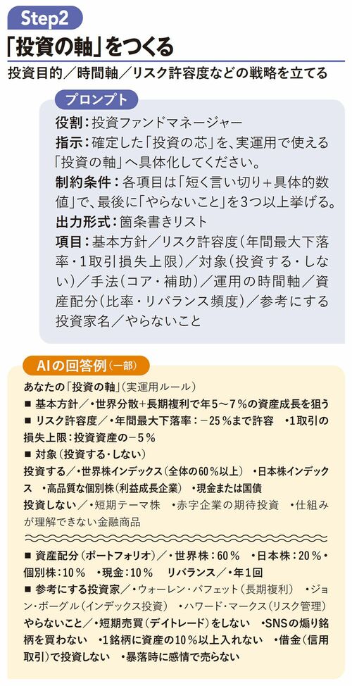 「投資の軸」をつくる