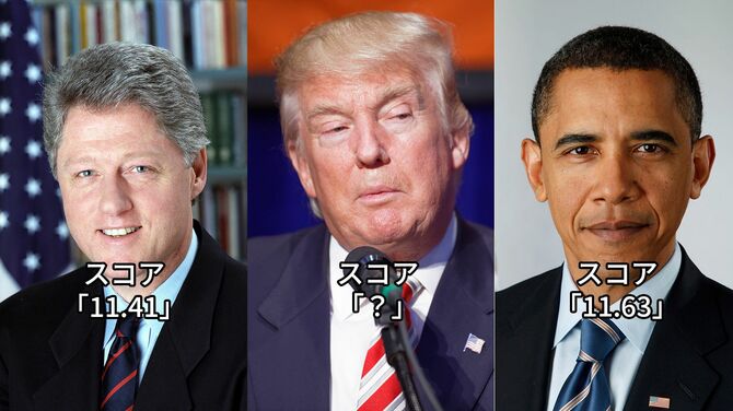 ビル・クリントン、ドナルド・トランプ、バラク・オバマのスコア
