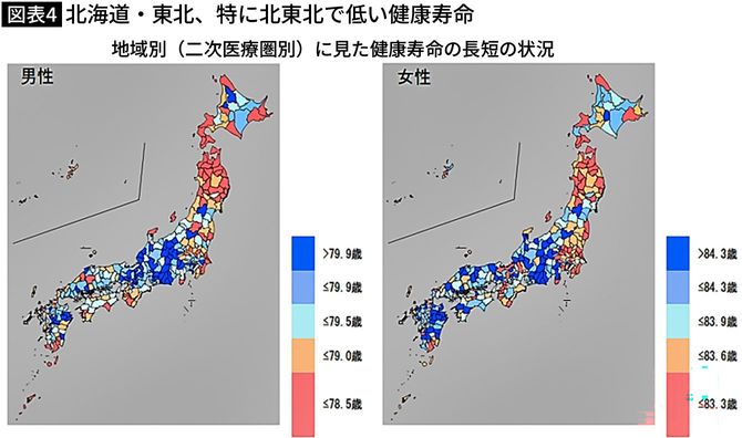 【図表】北海道・東北、特に北東北で低い健康寿命