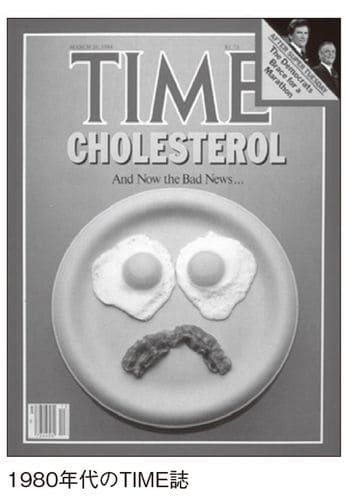 1980年代のTIME誌