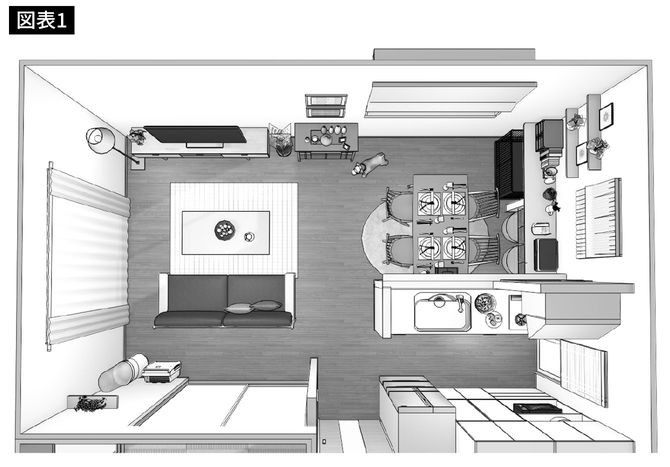 ※『狭い部屋でも快適に暮らすための家具配置のルール』(彩図社)より