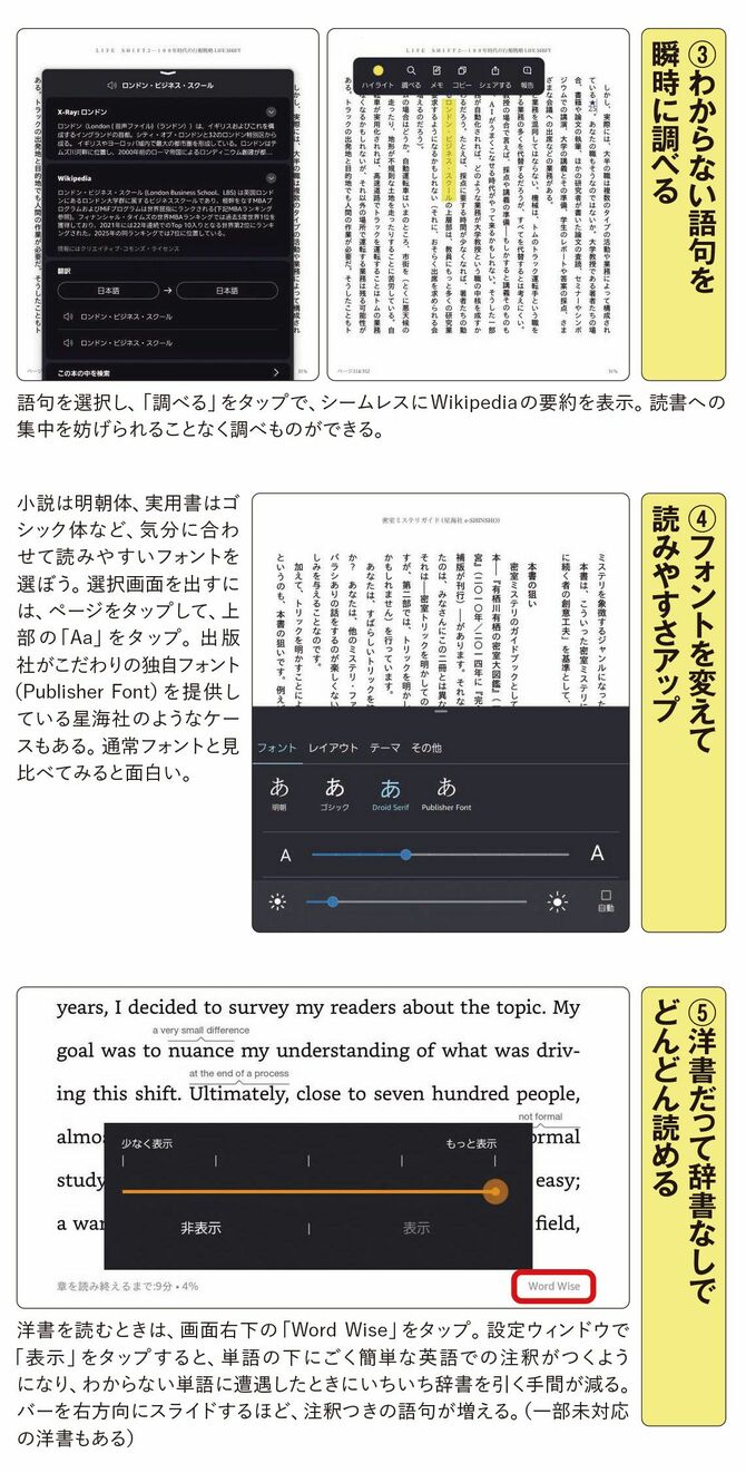 わからない語句を瞬時に調べる・フォントを変えて読みやすさアップ・洋書だって辞書なしでどんどん読める