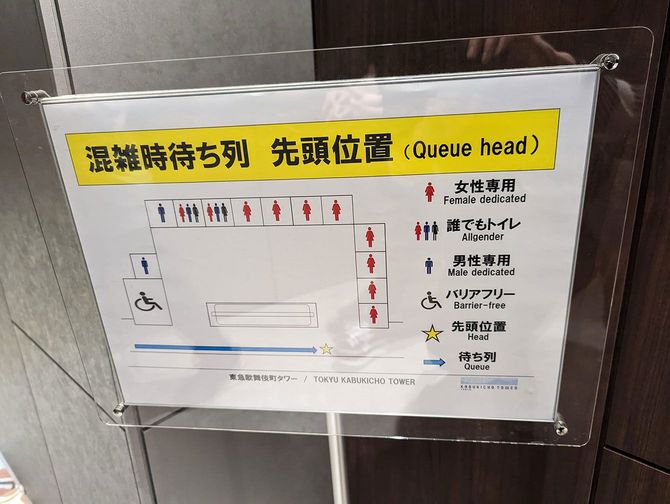 個室は男性用、女性用、共用に分かれている