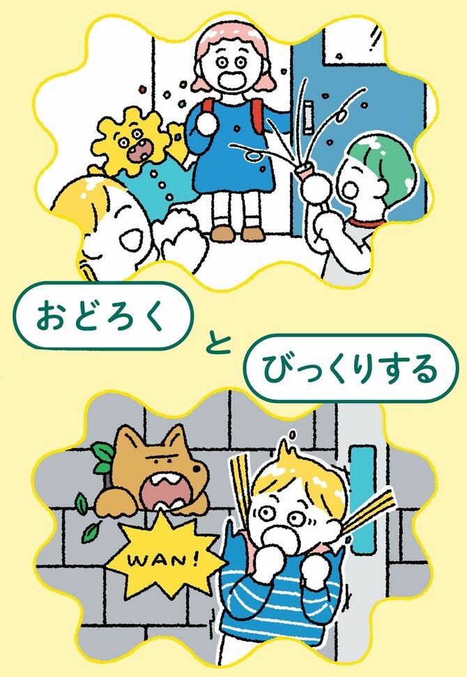 「おどろく」と「びっくりする」のイラスト