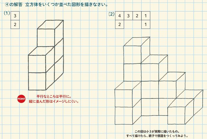出典＝『<a href="https://www.amazon.co.jp/exec/obidos/ASIN/B09LWJVV5Q/presidentjp-22" target="_blank">プレジデントFamily2022年冬号</a>』