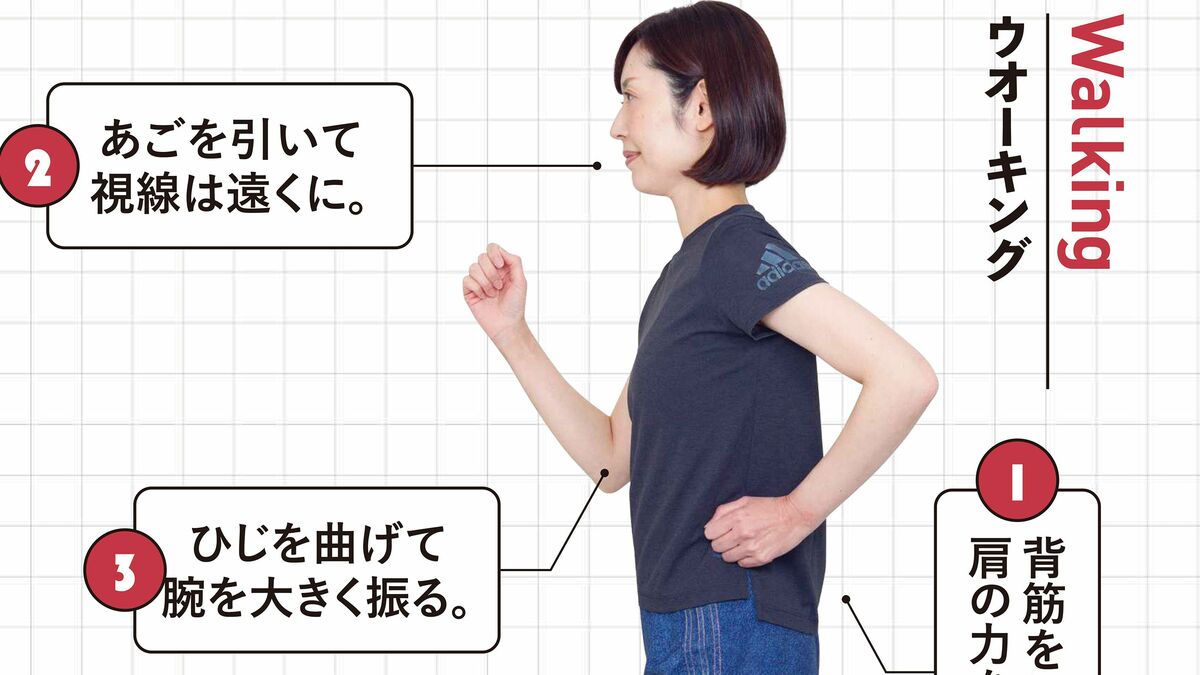 たった1分で「ウォーキング53分間」の効果あり...肝臓・腎臓を若返らせる超カンタントレーニング4選