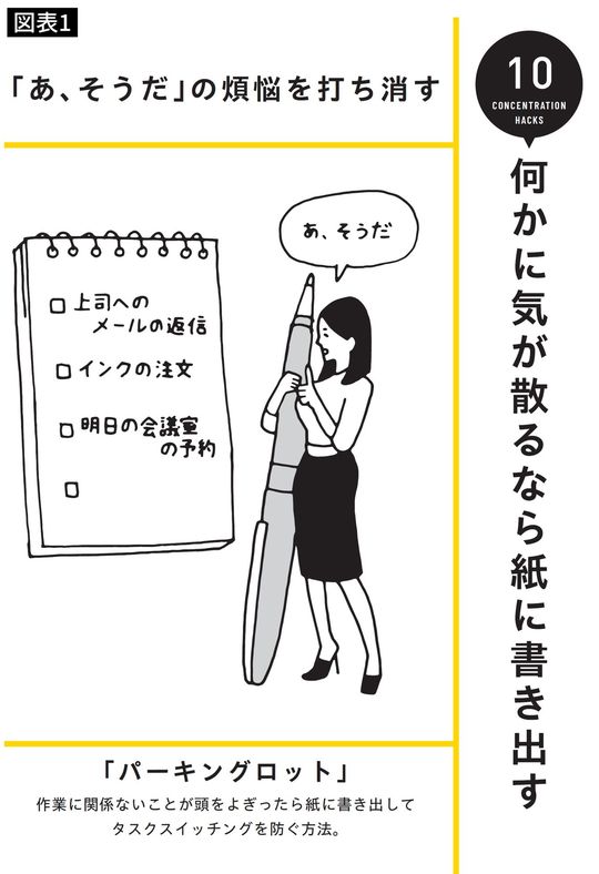 「あ、そうだ」の煩悩を打ち消す