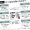 ｢健康のために1日3食しっかり食べる｣は大間違い…医師が警鐘｢食事が体に与える計り知れないダメージ｣