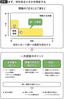 出典＝『<a href="https://www.amazon.co.jp/exec/obidos/ASIN/4833426048/presidentjp-22" target="_blank">仕事ができる人のアウトカム思考</a>』（プレジデント社）