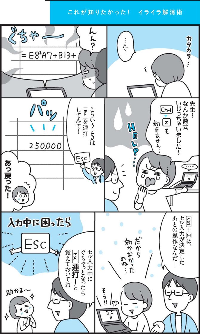 羽毛田睦土監修、あきばさやか漫画『マンガでわかる Excel』(KADOKAWA)