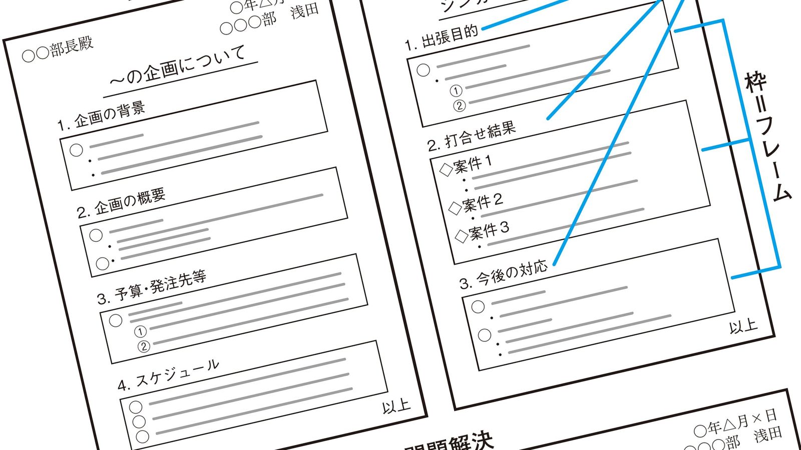 テレワークで急増中｢紙資料ゼロ｣の職場に共通する危険な兆候 なぜトヨタは｢紙1枚資料｣なのか