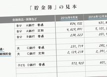 家計管理が苦手な人にオススメ「貯金簿」
