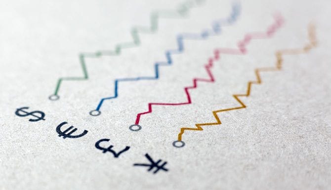 ドル、ユーロ、ポンド、円の推移グラフ
