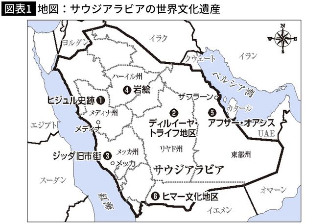 地図：サウジアラビアの世界文化遺産