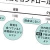 起床後8時に朝食を摂ったら昼食、夕食は何時がいいか…医師「血糖値の急上昇を抑える"一日3食の時間帯"」