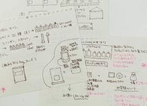 なぜ、良品計画は手描きイラストを多用するのか