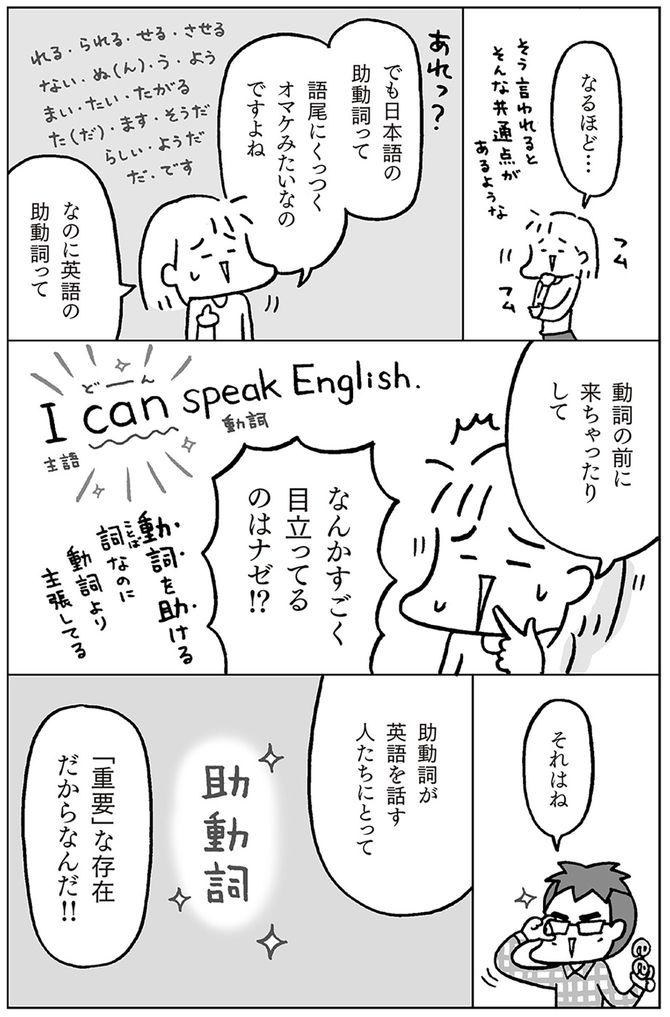 &copy;フクチマミ、高橋基治『マンガでおさらい中学英語』（KADOKAWA）