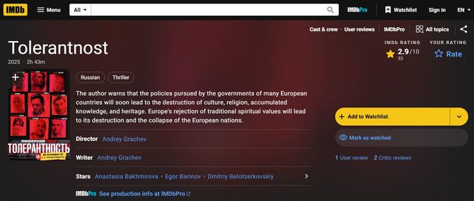 出所=IMDb『Tolerantnost』(2025)