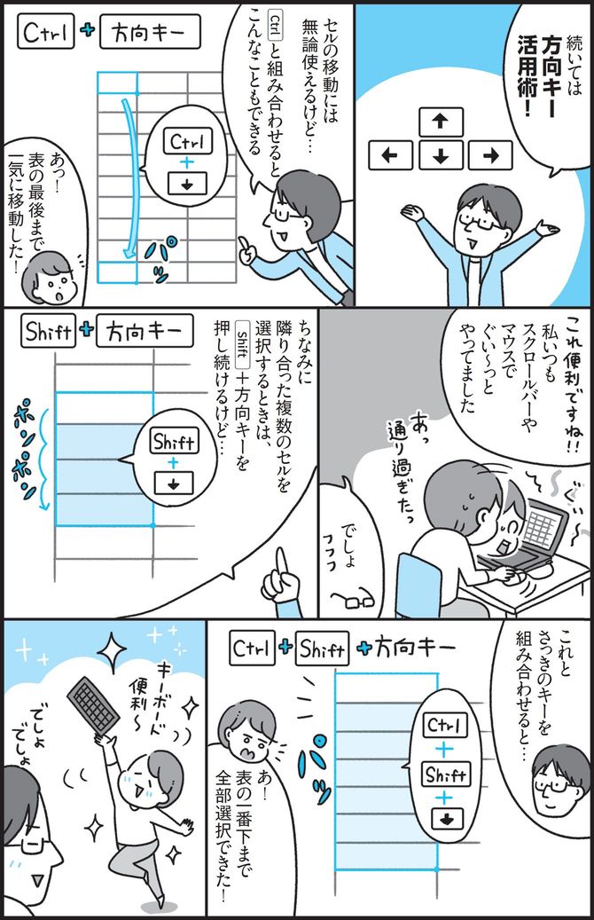 「方向キー」を活用して表の最後まで一気に移動