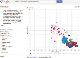アイズファクトリーデータサイエンティストが推奨「数字“で”語れ」