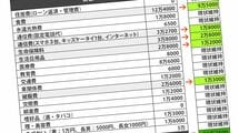 月47万浪費｢週3ドンキ妻｣がハマったリボ地獄