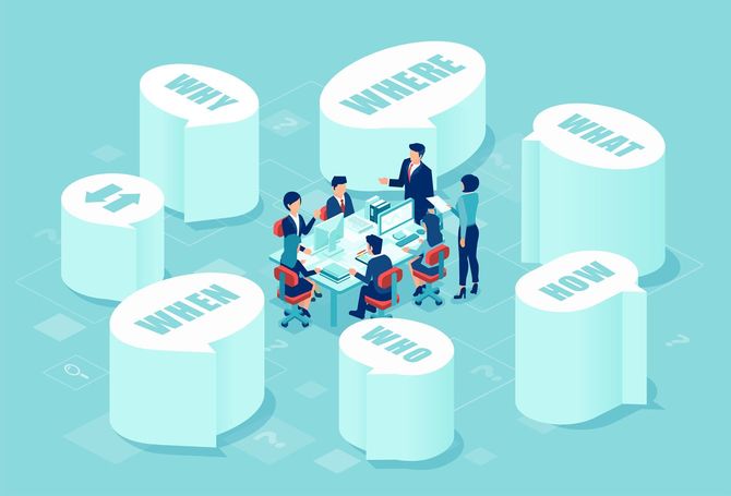 5W1Hの吹き出しがオフィスにいるチームの周りに配置されている