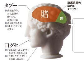 群馬県民――「かかあ天下と空っ風」。女は働き、男はバクチで、義理人情タイプ