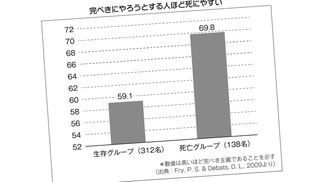 ｢競わず､張り切らず､頑張りすぎず､のんきにやる｣幸せに長寿を全うしたい人に捧げる"タモリの教え" 割り込まれても｢ささ､どうぞ｣と快く前を譲る