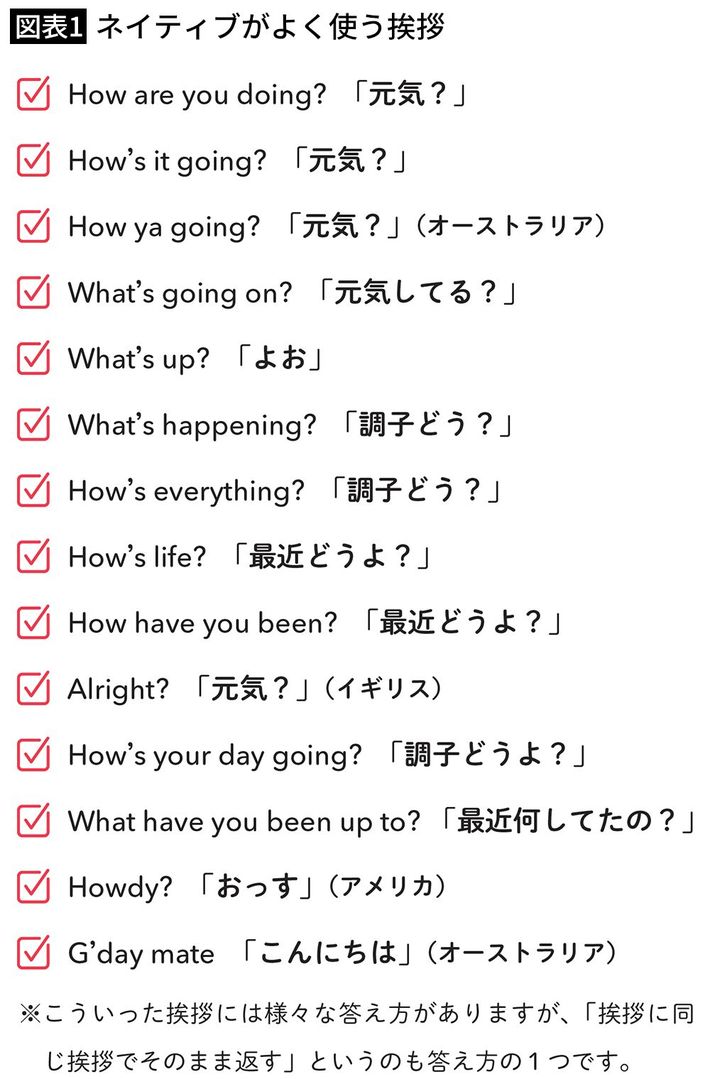 出典＝『<a href="https://www.amazon.co.jp/dp/404606952X/ref=nosim?tag=f-pol-22" target="_blank">最高の英語学習法の見つけ方</a>』