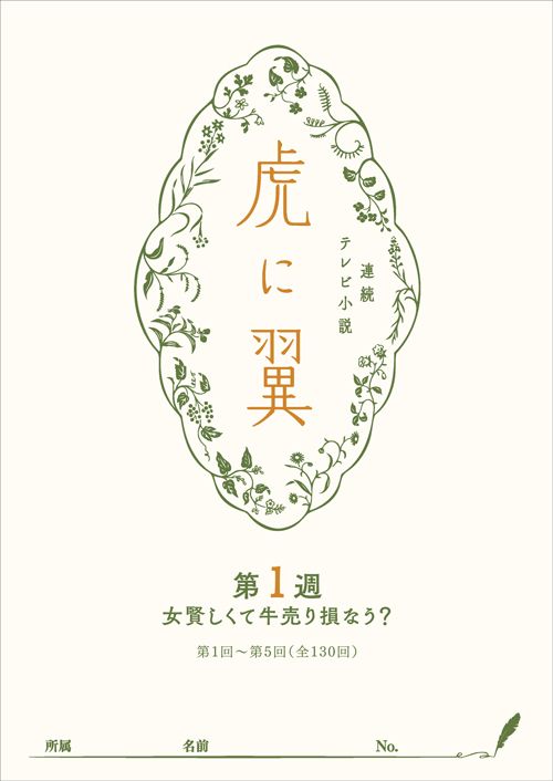 吉田 恵里香『NHK　連続テレビ小説「虎に翼」シナリオ集』（NHK出版）