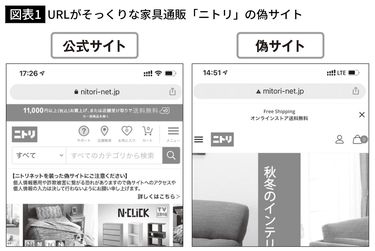 nitori(ニトリ)がmitori(ミトリ)になっている…本物そっくりの｢偽サイト