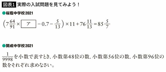 実際の問題を見てみよう!