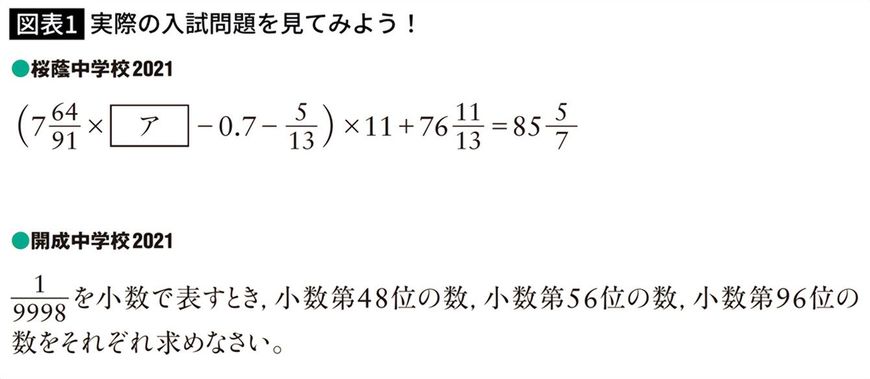 実際の問題を見てみよう!