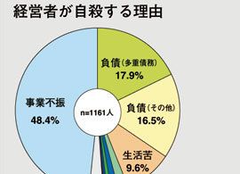 ｢身ぐるみ剥がされる」は誤解です