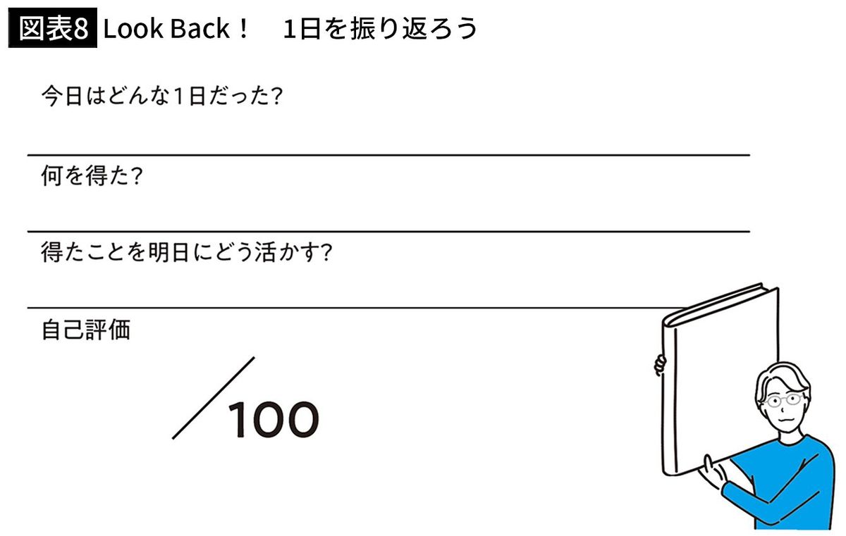 【図表8】終わりの言葉