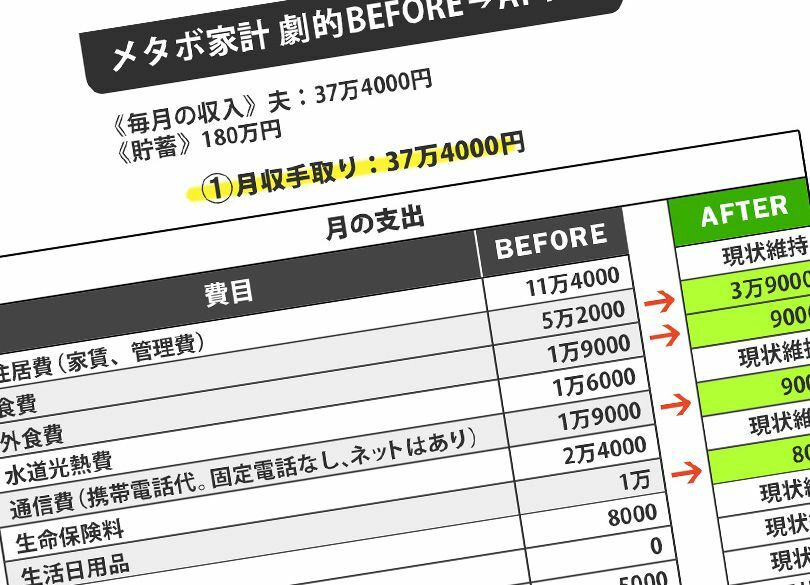 年収540万家計 貯金0円→140万円の秘密 夫の小遣いは月5万円のままでOK