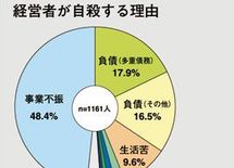 ｢身ぐるみ剥がされる」は誤解です