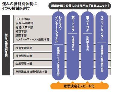 カメラ 付き 携帯 持ち込み 禁止