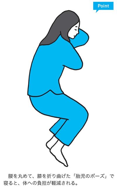 横向きに寝るとき