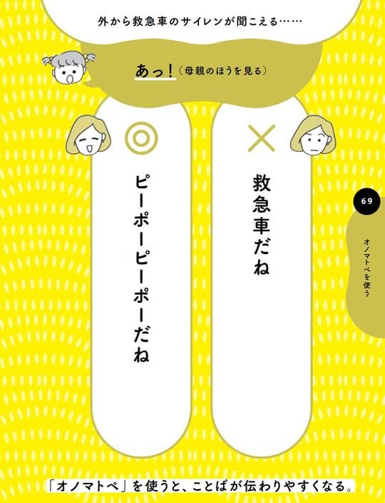 【図版】オノマトペを使う