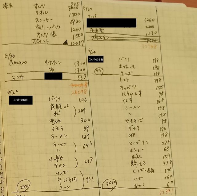 普段の買い物は、近所にある“極めて庶民的なスーパー”ばかり。「お惣菜」は買わないようにしているのだという。(プライバシー保護のため画像を一部加工しています)