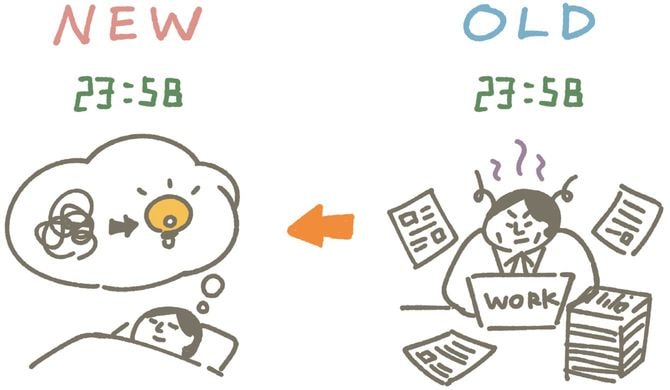 おなじ23時58分の変化