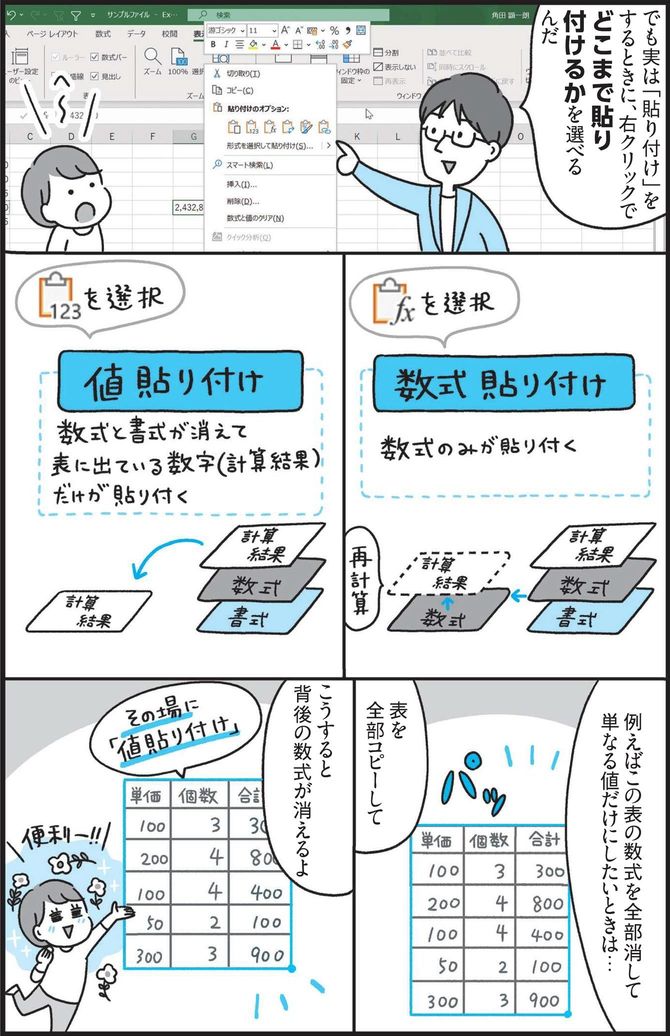 羽毛田睦土監修、あきばさやか漫画『マンガでわかる Excel』（KADOKAWA）