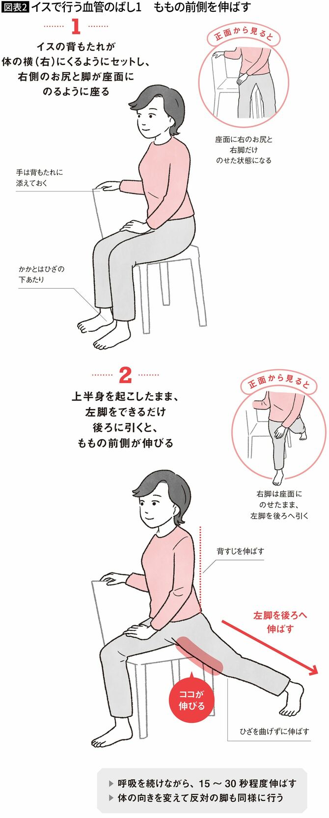 【図表2】イスで行う血管のばし1　ももの前側を伸ばす