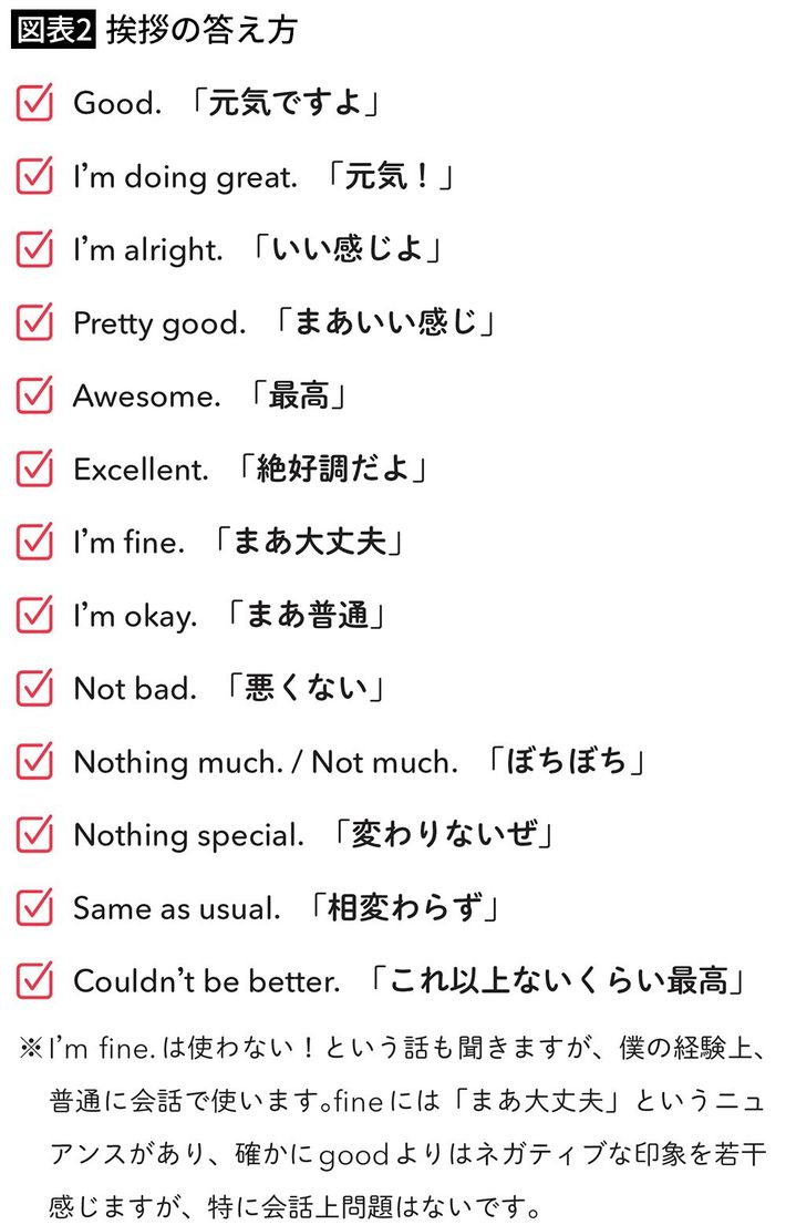 出典＝『<a href="https://www.amazon.co.jp/dp/404606952X/ref=nosim?tag=f-pol-22" target="_blank">最高の英語学習法の見つけ方</a>』