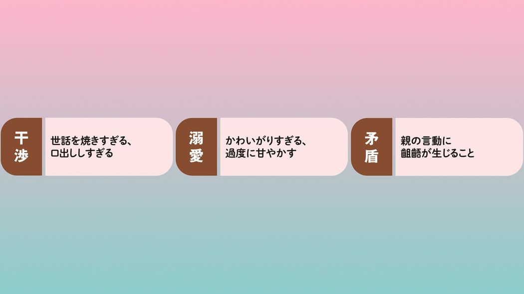 これをやれば計算問題を解くよりもよほど賢い子が育つ…高学歴親は思いつきもしない毎日の習慣 わが子の勉強に介入するよりもっと大事なことがある